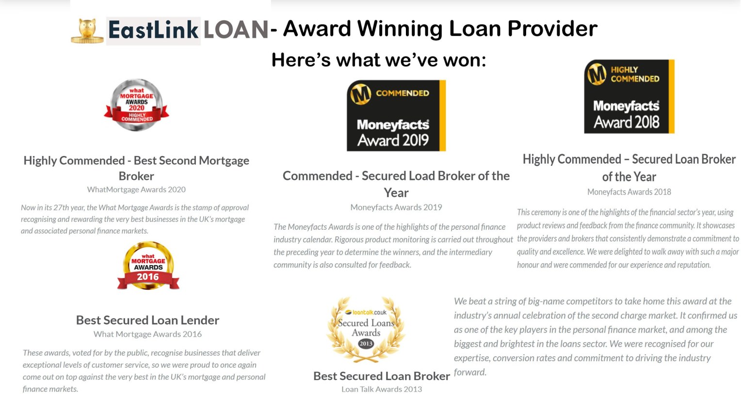 Awards Winning Loan Provider